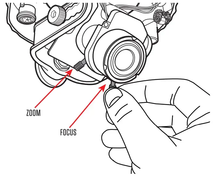 ZOOM/FOCUS ADJUSTMENT