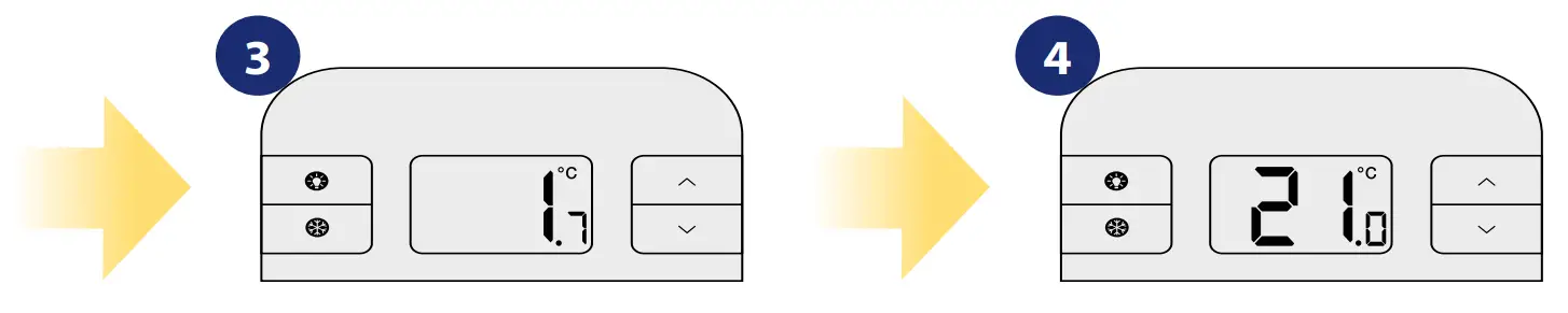 First power up sequence and configuration