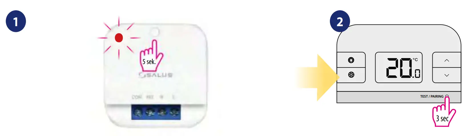 RT310TX thermostat pairing with the SR868 relay receiver