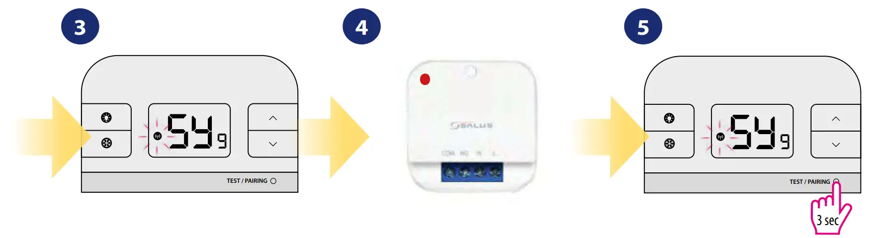 RT310TX thermostat pairing with the SR868 relay receiver