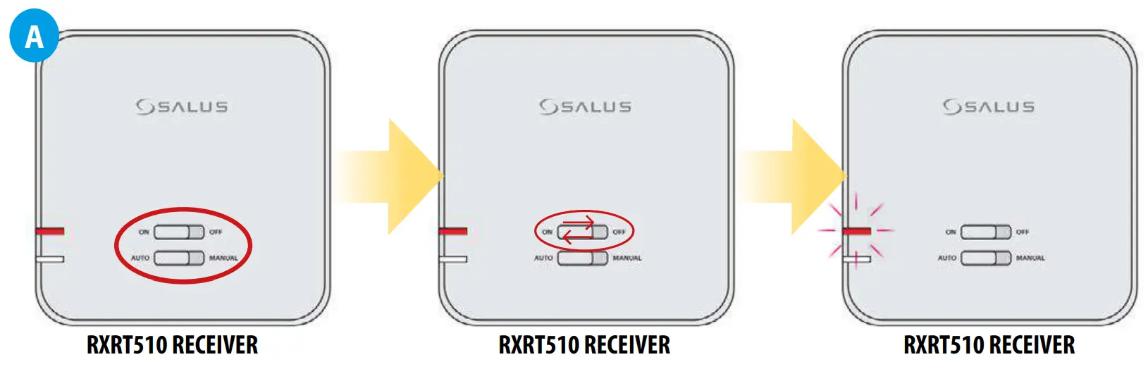 RT310TX thermostat pairing with few other receivers