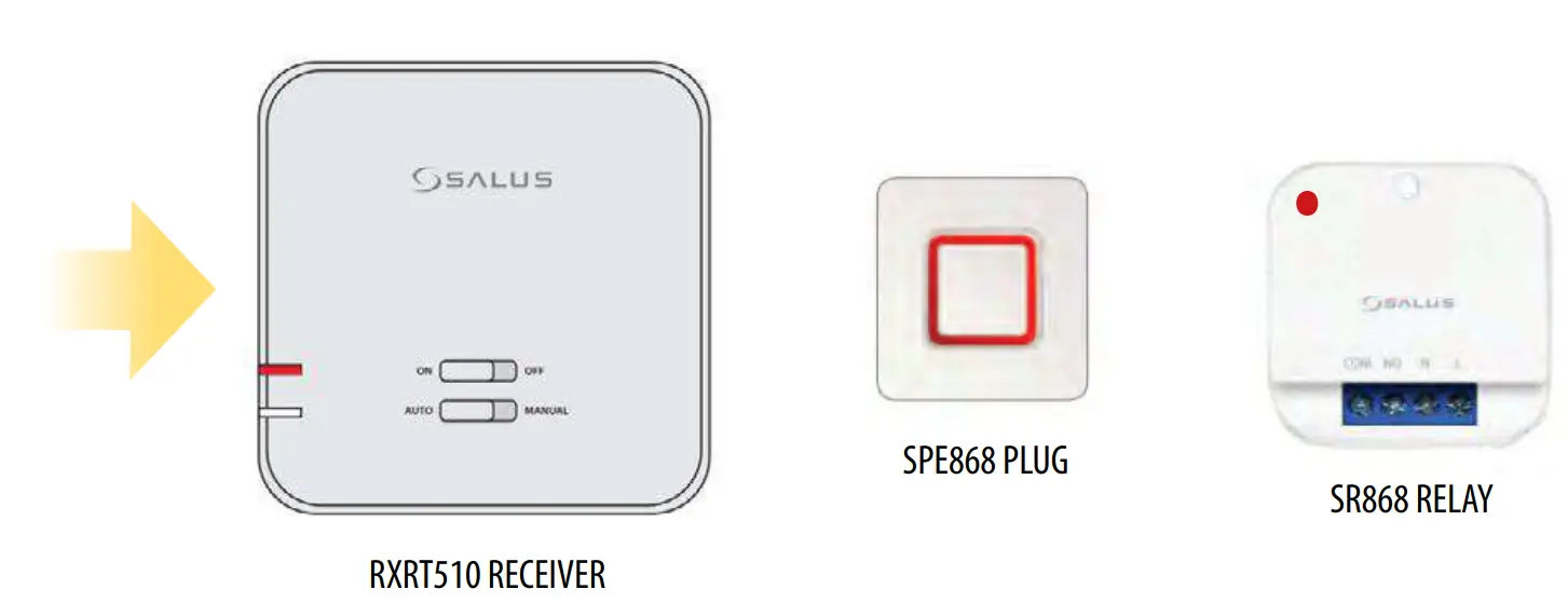 RT310TX thermostat pairing with few other receivers