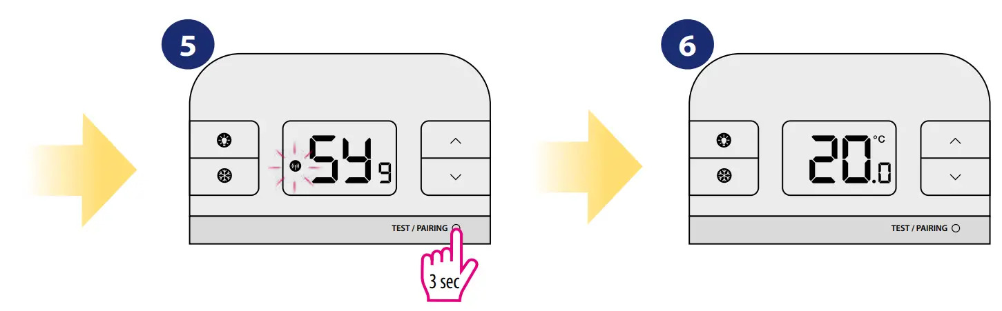 RT310TX thermostat pairing with few other receivers