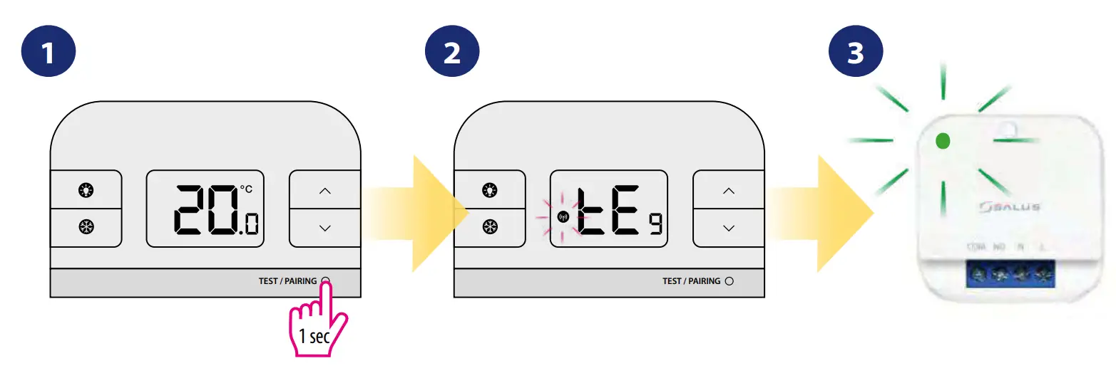 Test the pairing process
