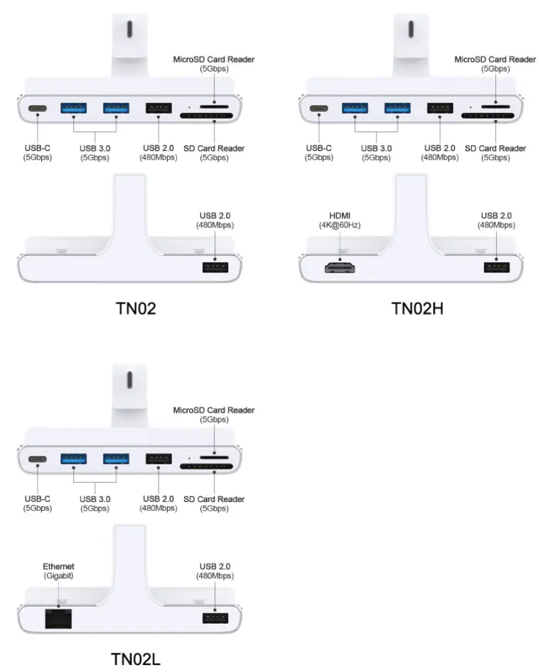 Qwiizlab TN02 USB C Hub 6 in 1 Adapter - fig 1