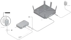 Connect the Hardware