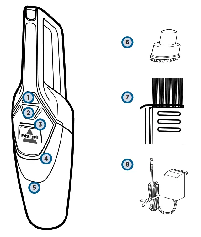 Bissell 2133 Series Bolt Lithium Max Pet Cordless Hand - Product View