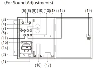 CALIFONE PA-IRSYS Infrared Classroom Audio System - overview1