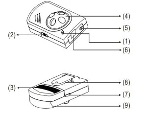 CALIFONE PA-IRSYS Infrared Classroom Audio System - overview5