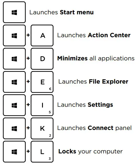 UMAX UMM220T22 VisionBook 12Wr Tab --KEYBOARD