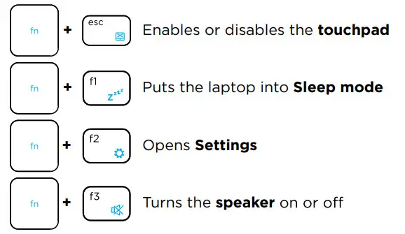 UMAX UMM220T22 VisionBook 12Wr Tab --SHORTCUTS