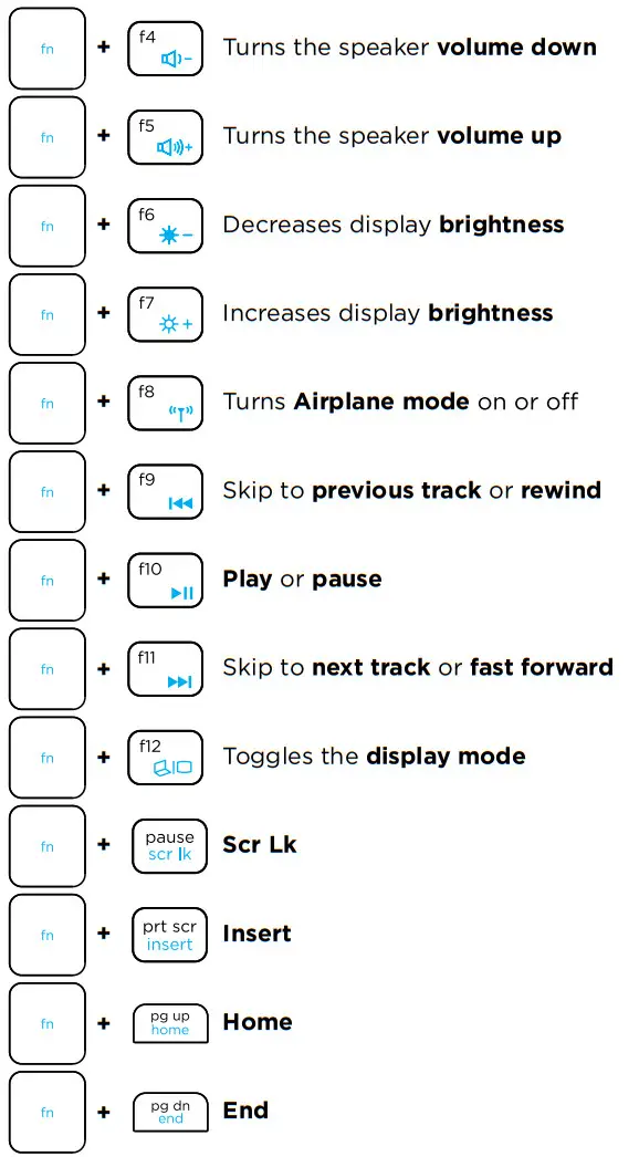 UMAX UMM220T22 VisionBook 12Wr Tab --SHORTCUTS2