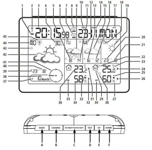 hama 186369 Weather Station Meteotime