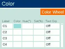 FX Luminaire 300 Watt Luxor ZDC Controller - Colors 1