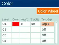 FX Luminaire 300 Watt Luxor ZDC Controller - Colors 3