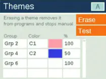 FX Luminaire 300 Watt Luxor ZDC Controller - Themes