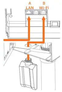 FX Luminaire 300 Watt Luxor ZDC Controller - Wireless Control