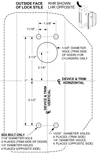 ALLEGION IVES Vandal Resistant Trim Installation - dayagram