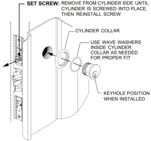 ALLEGION IVES Vandal Resistant Trim Installation - fig4