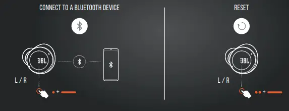 JBL-Tour-Pro+-True-Wireless-In-Ear-Noise-Cancelling-Headphones-FIG11