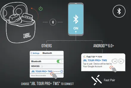 JBL-Tour-Pro+-True-Wireless-In-Ear-Noise-Cancelling-Headphones-FIG5