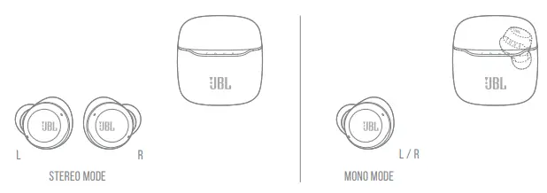 JBL-Tour-Pro+-True-Wireless-In-Ear-Noise-Cancelling-Headphones-FIG6