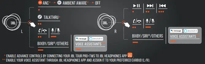 JBL-Tour-Pro+-True-Wireless-In-Ear-Noise-Cancelling-Headphones-FIG7