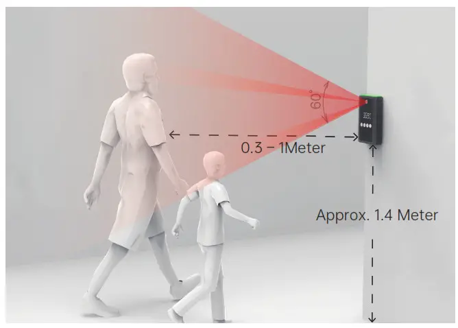 CDN GP-100 Thermographic Thermometer- How to use