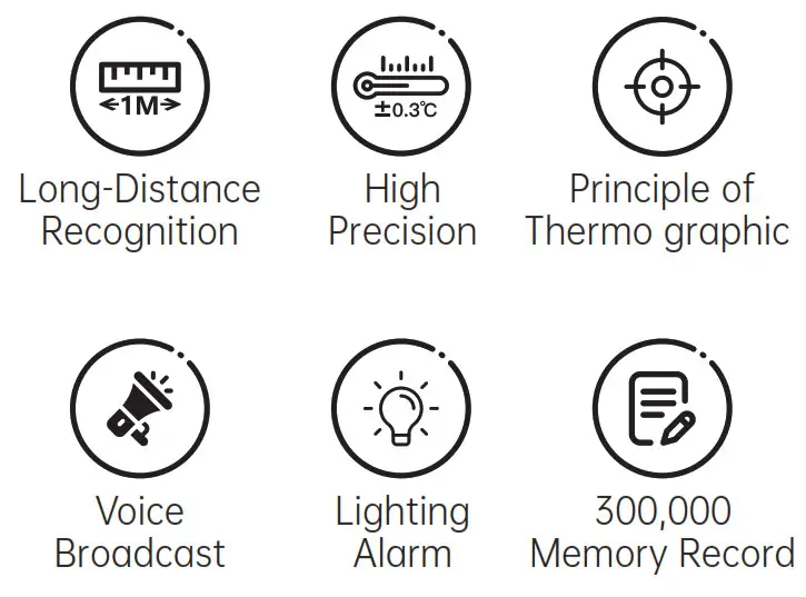 CDN GP-100 Thermographic Thermometer- Introduction