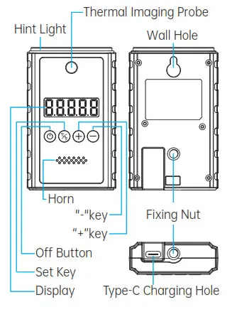 CDN GP-100 Thermographic Thermometer- Product Composition