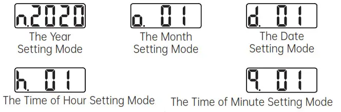 CDN GP-100 Thermographic Thermometer- Time Setting