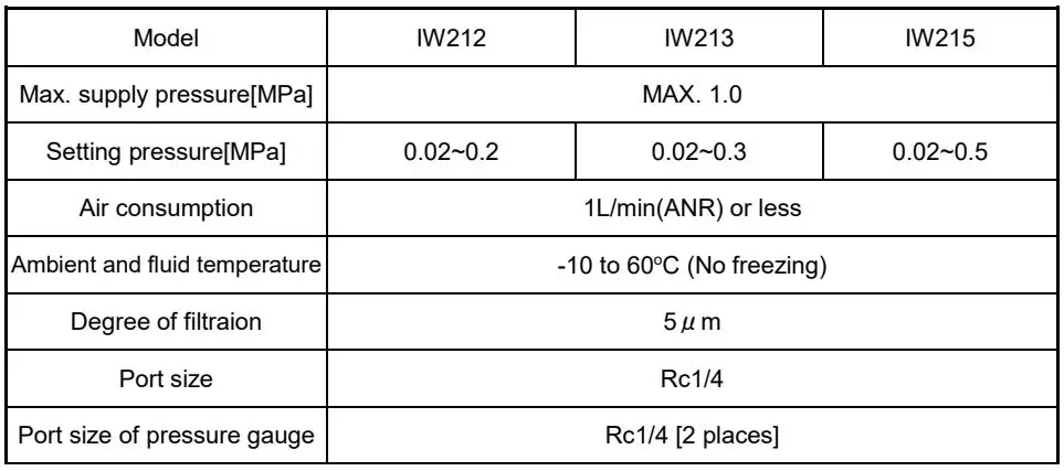 SMC Filter Regulator Instruction Manual - Specifications
