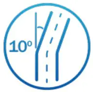 Default configuration settings