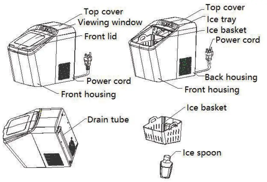 KNOW YOUR ICE MAKER