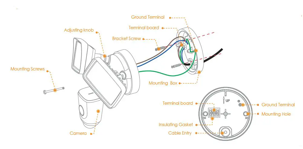 IMOU T2.00171809 Flood Light Camera fig10