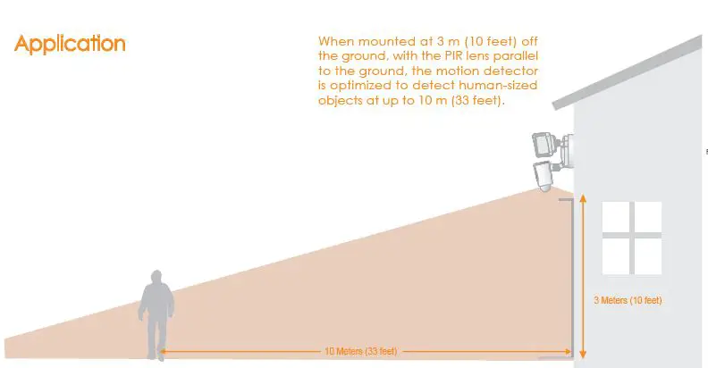 IMOU T2.00171809 Flood Light Camera fig11