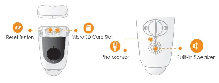 IMOU T2.00171809 Flood Light Camera fig13