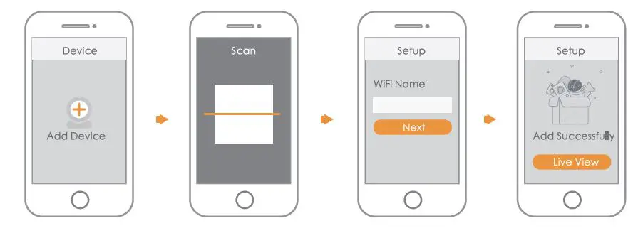 IMOU T2.00171809 Flood Light Camera fig8