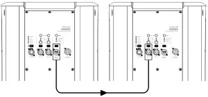 AUDAC VEXO110A 10 Inch High Performance 2 Way Active Loudspeaker- Connecting VEXO1xxA