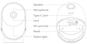 Arenti Mini 18S IP Camera - Description