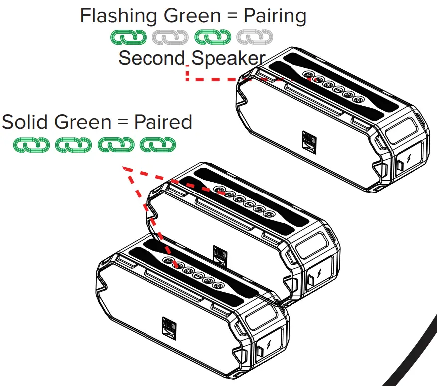 ALTECH IMW1200 HydraJolt Everythingproof Wireless Speaker - Light Change 2