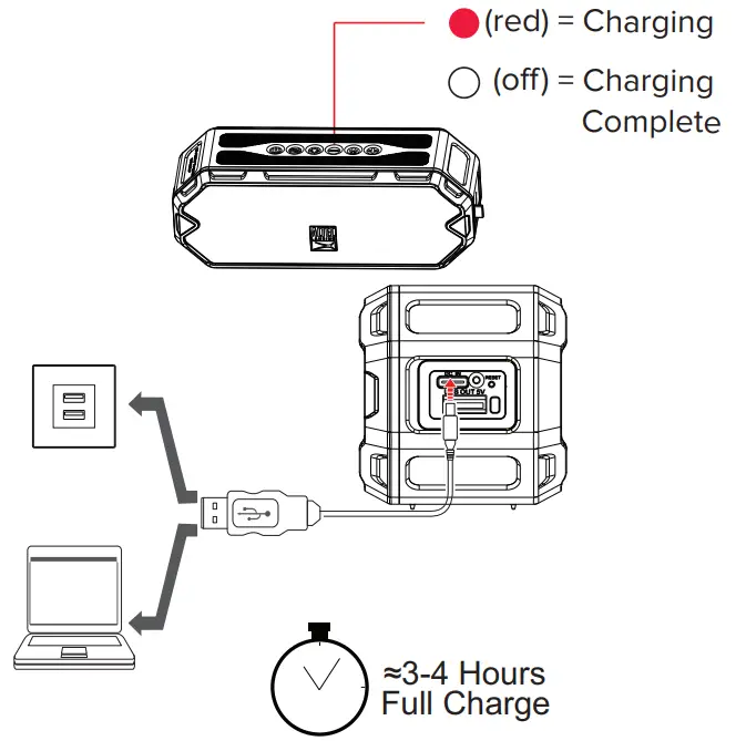 ALTECH IMW1200 HydraJolt Everythingproof Wireless Speaker - Light Change 6