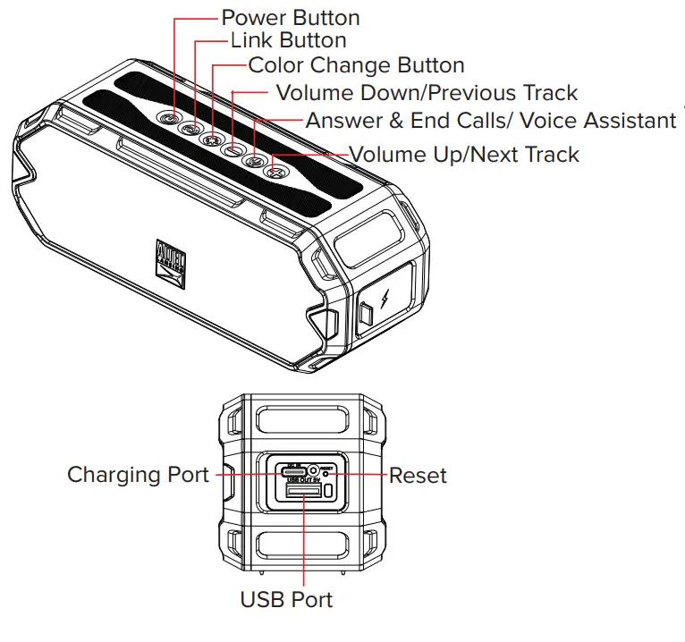 ALTECH IMW1200 HydraJolt Everythingproof Wireless Speaker - Light Change 7