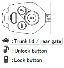 PANIC TB1G496 Remote Keyless Entry System fig3