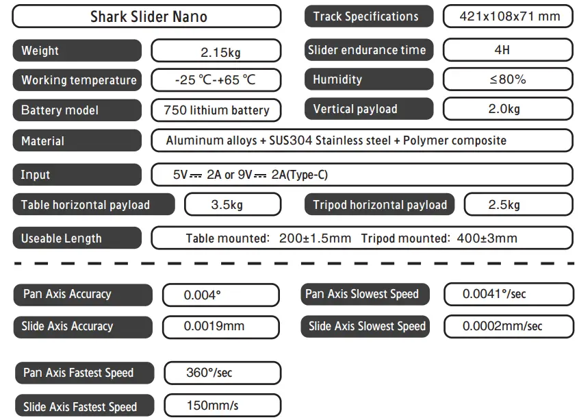 N1 S iFootage Shark Slider Nano Standard - INFORMATION