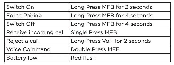 motorola MOTO JR300 Kids Wireless Over Ear Headphones-4