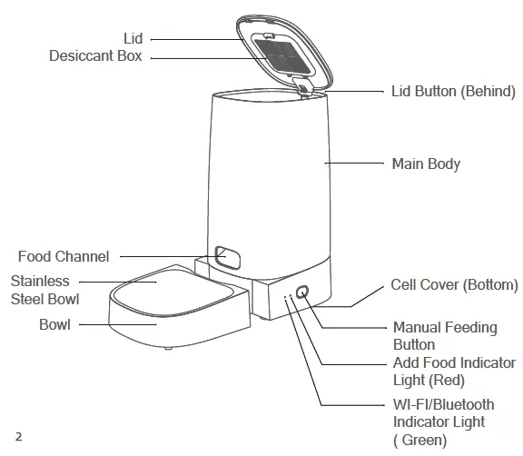 Product Introduction