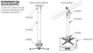 BTECH BT899 Projector Ceiling Mount with Micro Adjustment - figure 15