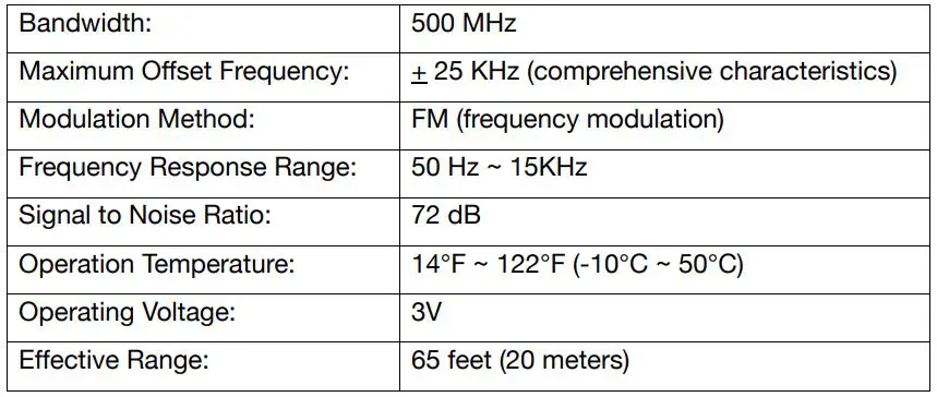 American Audio APX12 GO BT - Accessory Specifications
