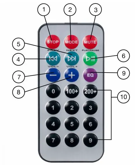 American Audio APX12 GO BT - Remote Control